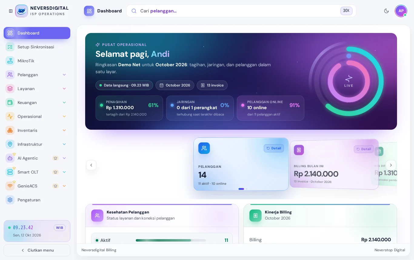 Dashboard: ringkasan penagihan, jaringan, dan pelanggan bulan ini.