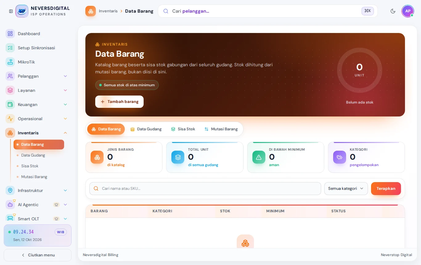 Inventaris → Data Barang: stok per gudang dan harga beli.