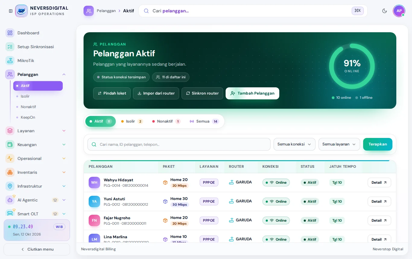 Pelanggan → Aktif: cari, saring online/offline, lalu buka detailnya.
