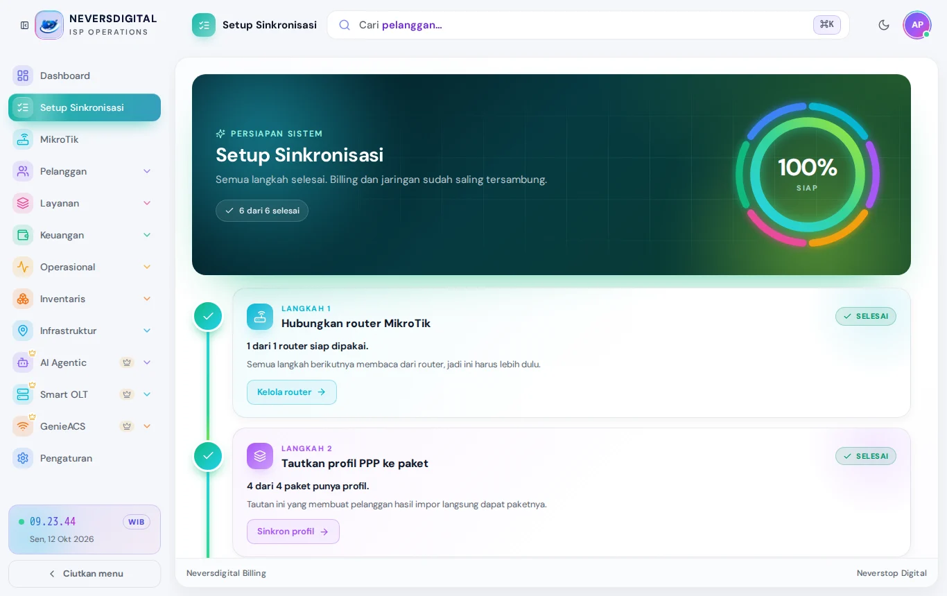 Setup Sinkronisasi menandai setiap langkah yang sudah selesai.