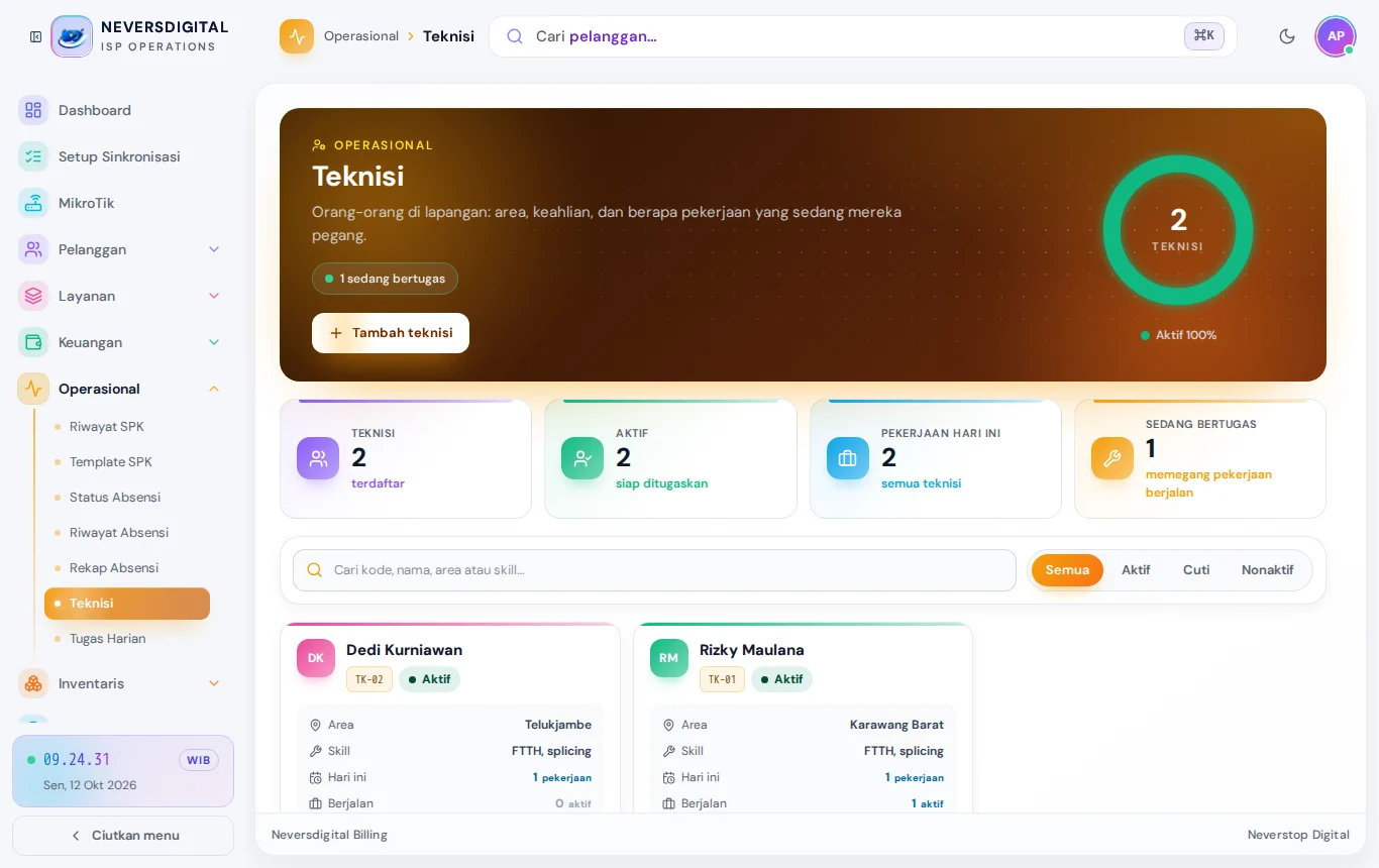 Teknisi: data teknisi beserta wilayah dan keahliannya.