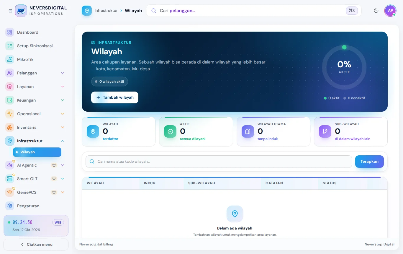 Infrastruktur → Wilayah cakupan layanan.